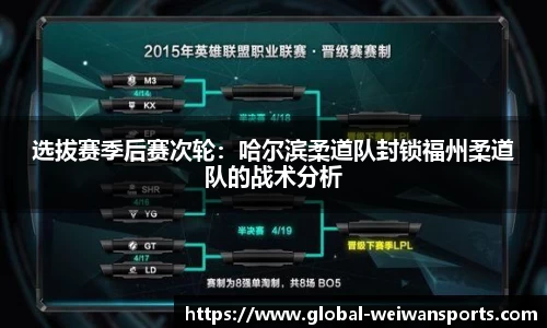 选拔赛季后赛次轮：哈尔滨柔道队封锁福州柔道队的战术分析