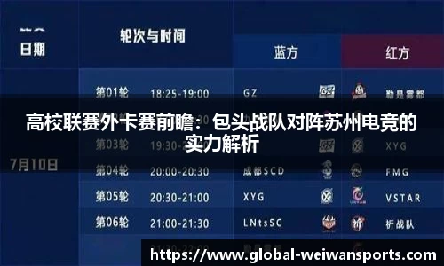 高校联赛外卡赛前瞻：包头战队对阵苏州电竞的实力解析